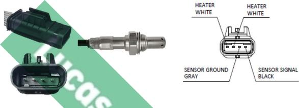 LUCAS LEB5479 - Sonda Lambda - allinparts.ro