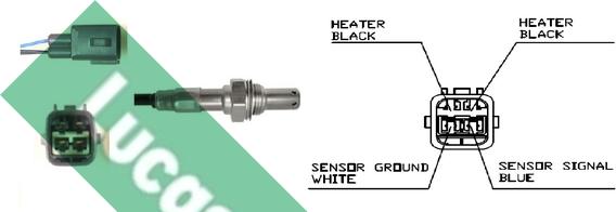 LUCAS LEB5474 - Sonda Lambda allinparts.ro