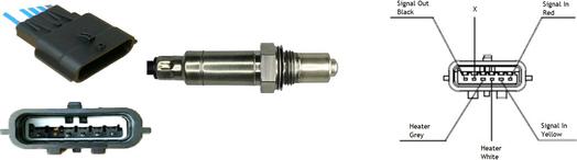 LUCAS LEB5500 - Sonda Lambda - allinparts.ro