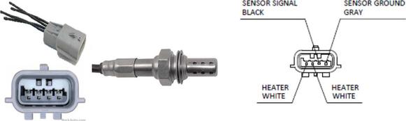 LUCAS LEB5532 - Sonda Lambda allinparts.ro