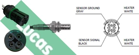 LUCAS LEB5099 - Sonda Lambda - allinparts.ro