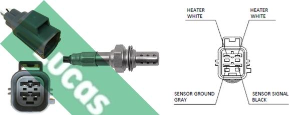LUCAS LEB5095 - Sonda Lambda allinparts.ro