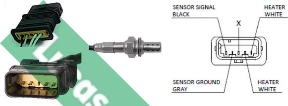 LUCAS LEB5269 - Sonda Lambda - allinparts.ro
