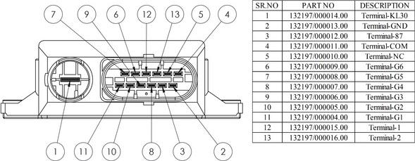 MAHLE MHG 65 - Unitate de control,bujii incandescente - allinparts.ro