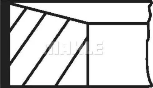 MAHLE 014 17 N1 - Set segmenti piston - allinparts.ro