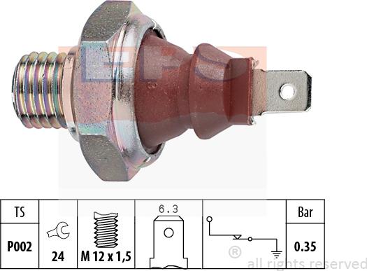 MDR EPS-1800 026 - Senzor,presiune ulei - allinparts.ro