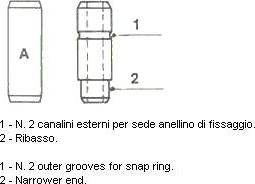 Metelli 01-1388 - Ghid supapa - allinparts.ro