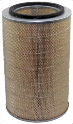 Wilmink Group WG2282377 - Filtru aer allinparts.ro