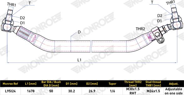 MONROE L95I24 - Bara directie - allinparts.ro