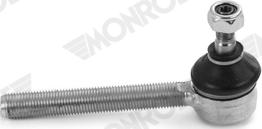 MONROE L93G07 - Sfera de cuplare, maneta schimbator viteze allinparts.ro