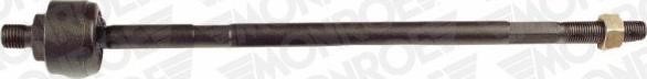 MONROE L50021 - Articulatie axiala, cap de bara allinparts.ro