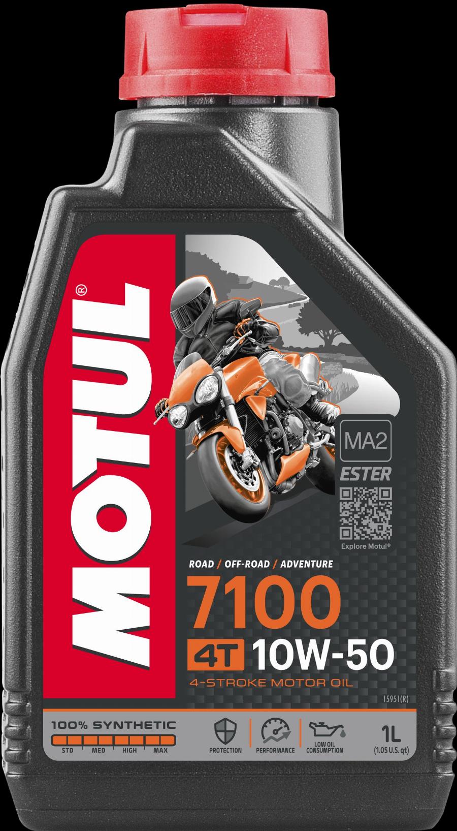 Motul 104097 - Ulei de motor allinparts.ro