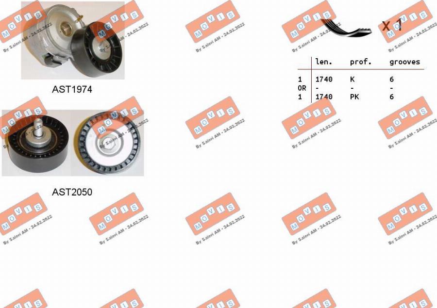 MOVIS ASTA0017 - Set curea transmisie cu caneluri - allinparts.ro