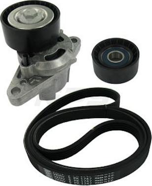 NPS R108T06 - Set curea transmisie cu caneluri allinparts.ro