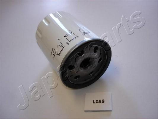 Pemebla JAPFO-L05S - Filtru ulei - allinparts.ro