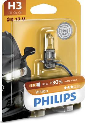 PHILIPS 12336PRB1 - Bec, far faza lunga allinparts.ro