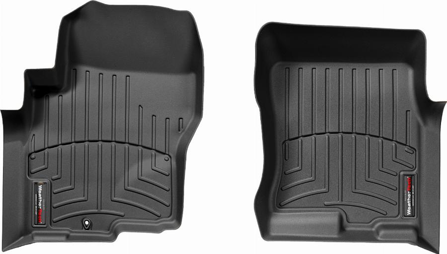 Pika 440471 - Set covorase allinparts.ro