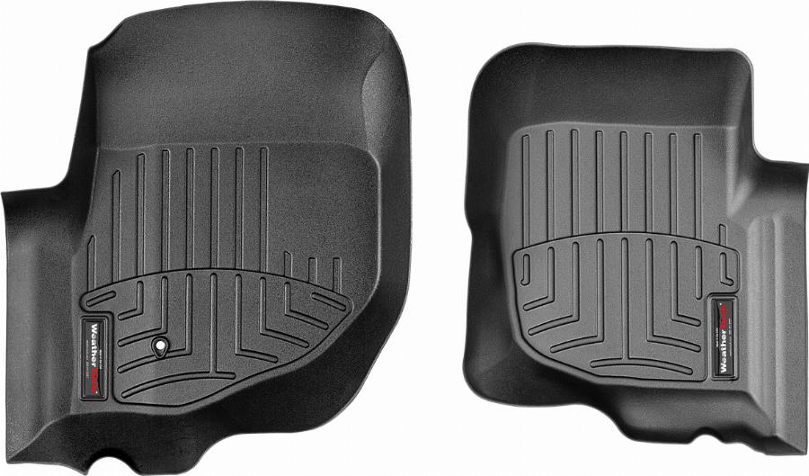 Pika 440081 - Set covorase allinparts.ro