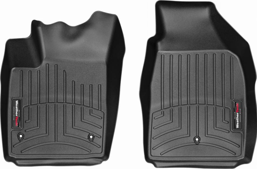 Pika 443691 - Set covorase allinparts.ro