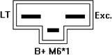 x