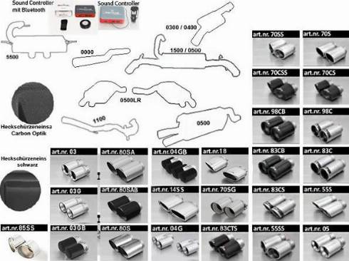 REMUS 796019 SET - Amortizor zgomot sport - allinparts.ro