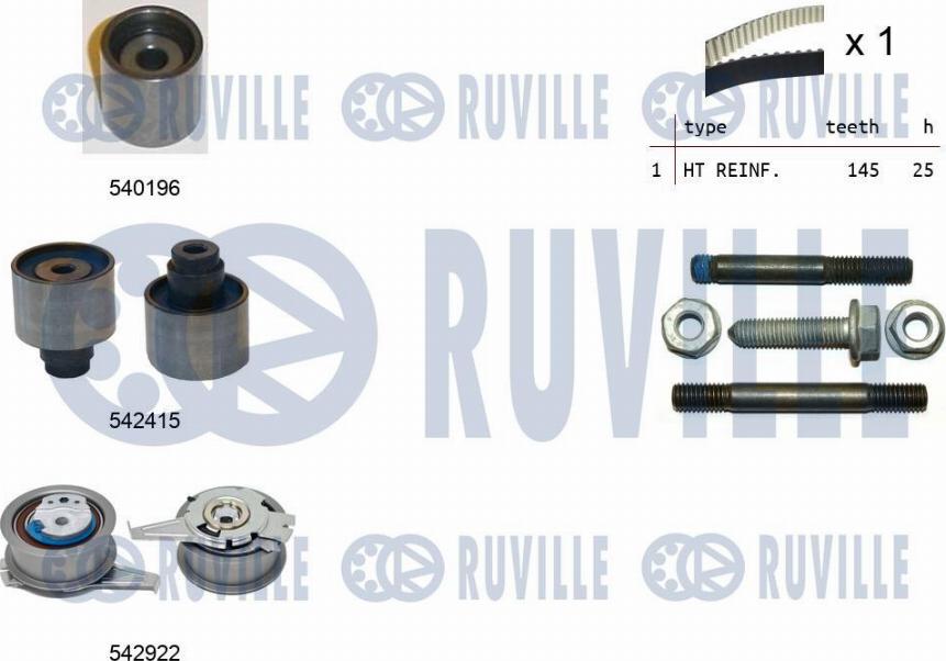 Ruville 550500 - Set curea de distributie allinparts.ro