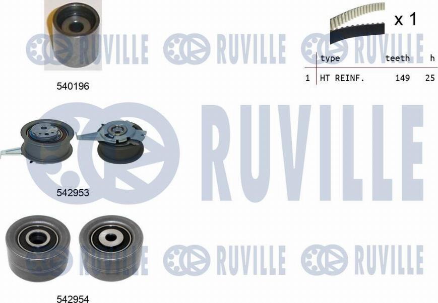 Ruville 550508 - Set curea de distributie allinparts.ro
