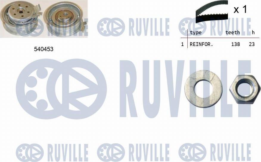 Ruville 550013 - Set curea de distributie allinparts.ro