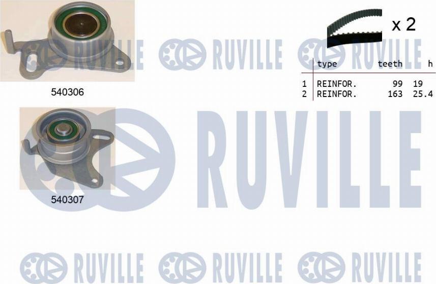 Ruville 550039 - Set curea de distributie allinparts.ro