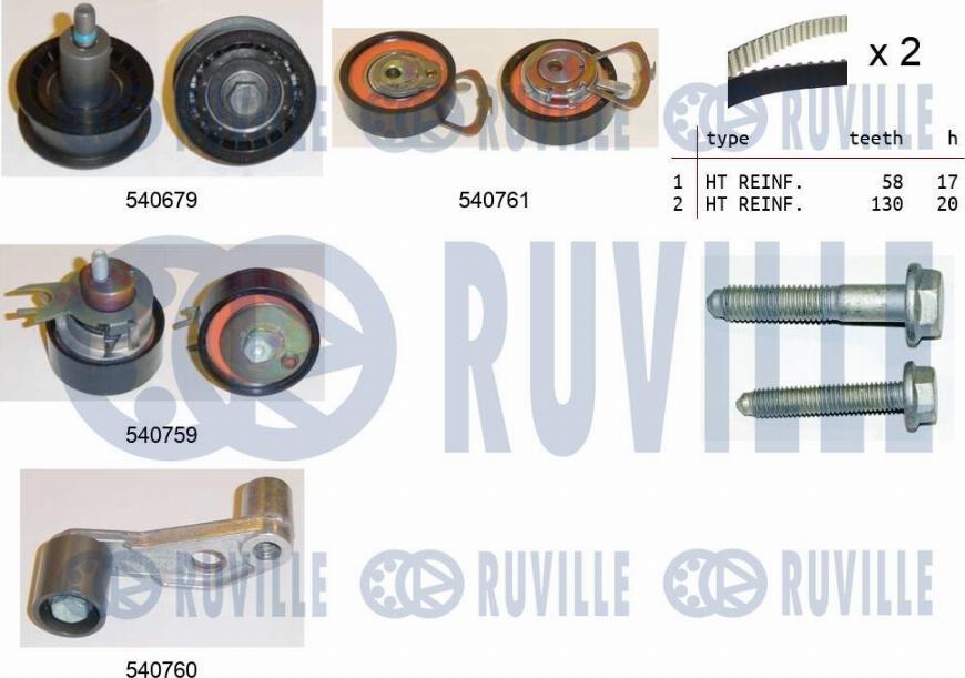 Ruville 550116 - Set curea de distributie allinparts.ro