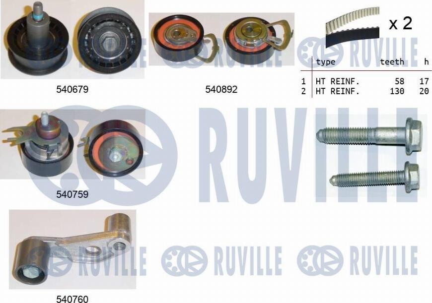 Ruville 550136 - Set curea de distributie allinparts.ro