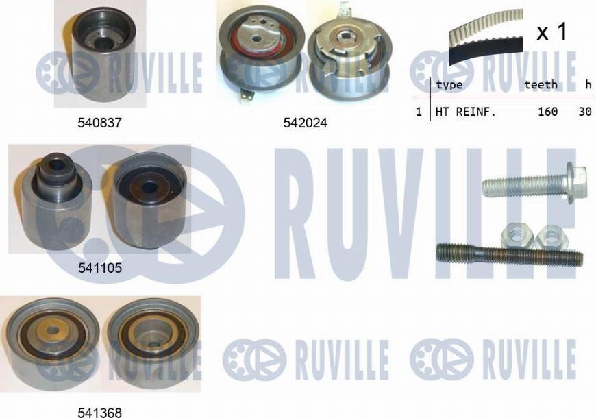 Ruville 550305 - Set curea de distributie allinparts.ro
