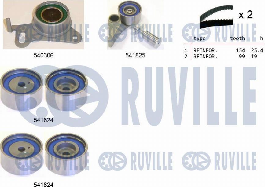 Ruville 550301 - Set curea de distributie allinparts.ro