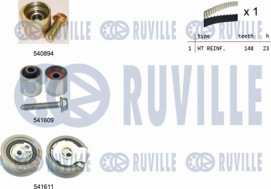 Ruville 550319 - Set curea de distributie allinparts.ro