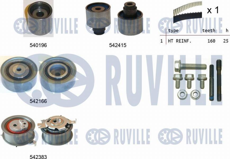 Ruville 550335 - Set curea de distributie allinparts.ro