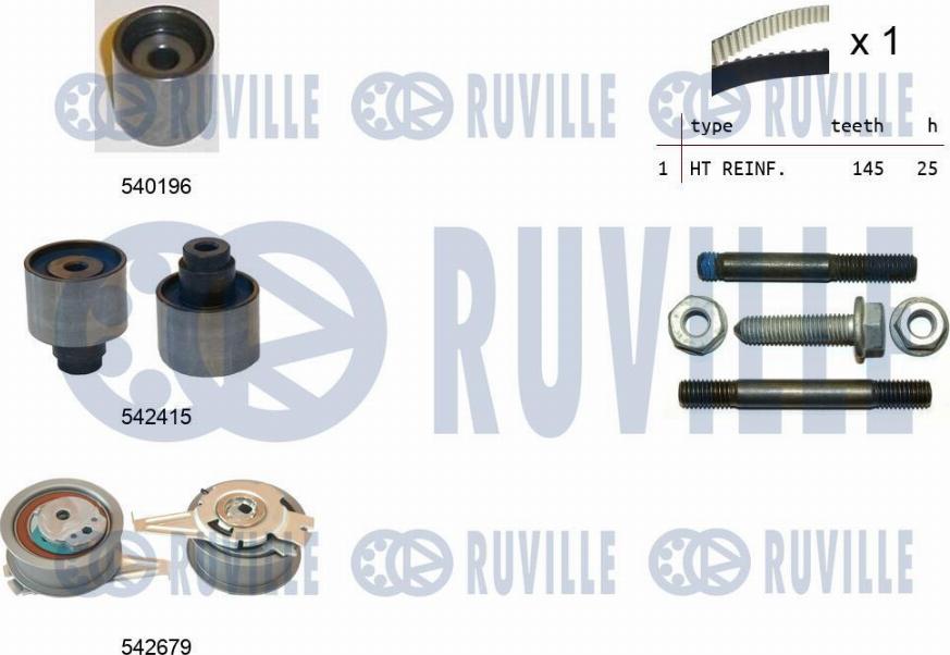 Ruville 550376 - Set curea de distributie allinparts.ro