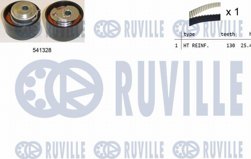 Ruville 550242 - Set curea de distributie allinparts.ro