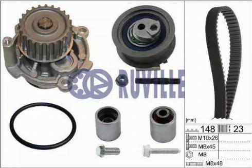 Ruville 55772702 - Set pompa apa + curea dintata allinparts.ro