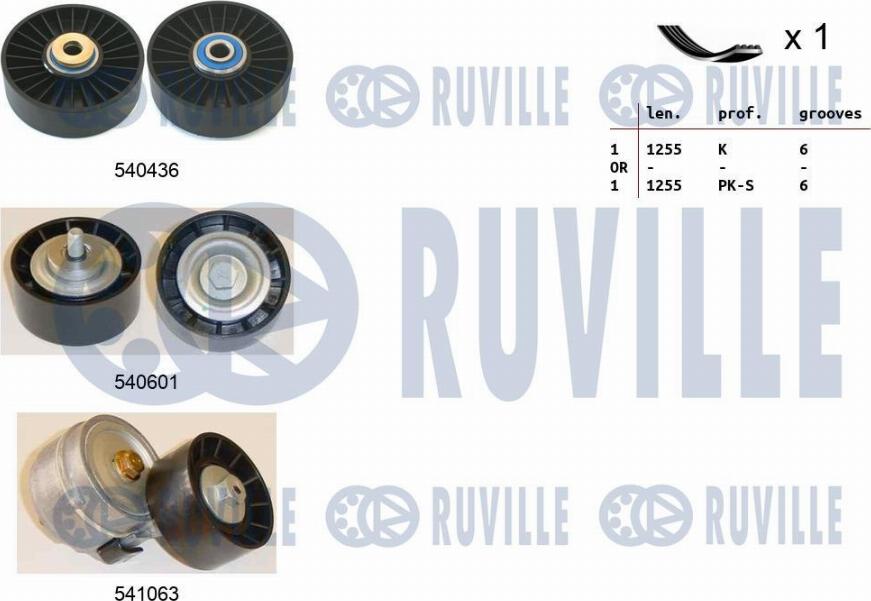 Ruville 570116 - Set curea transmisie cu caneluri allinparts.ro