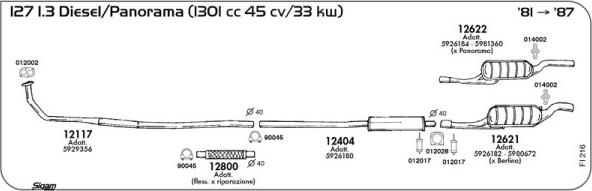 Sigam FI216 - Sistem de esapament - allinparts.ro