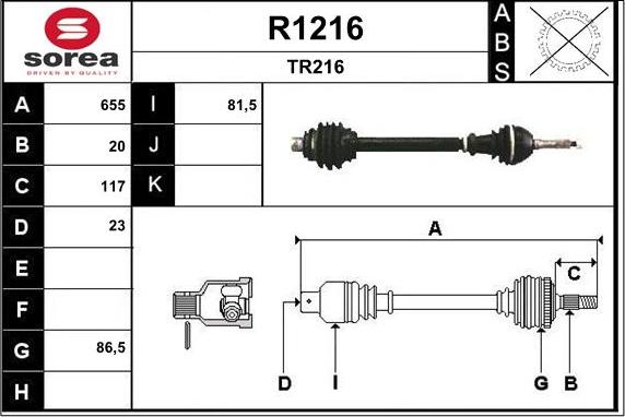 SNRA R1216 - Planetara - allinparts.ro