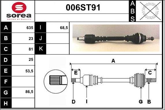 STARTCAR 006ST91 - Planetara allinparts.ro