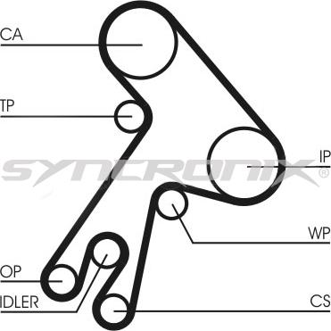 SYNCRONIX SY0583N - Curea de distributie allinparts.ro