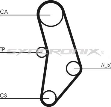 SYNCRONIX SY0520N - Curea de distributie - allinparts.ro