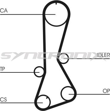 SYNCRONIX SY0695N - Curea de distributie - allinparts.ro