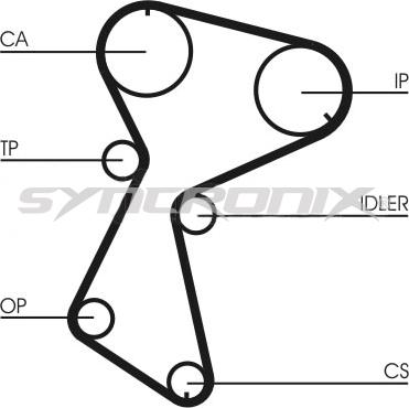 SYNCRONIX SY0604N - Curea de distributie - allinparts.ro