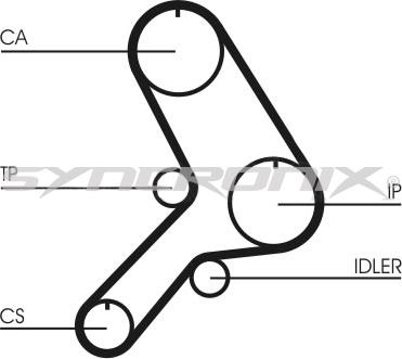 SYNCRONIX SY0613N - Curea de distributie - allinparts.ro