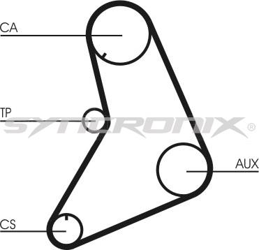 SYNCRONIX SY0687N - Curea de distributie allinparts.ro