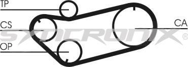 SYNCRONIX SY0675N - Curea de distributie allinparts.ro