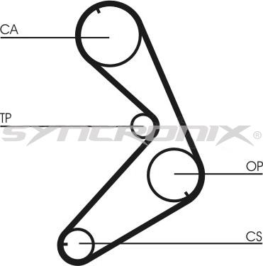 SYNCRONIX SY0676N - Curea de distributie - allinparts.ro